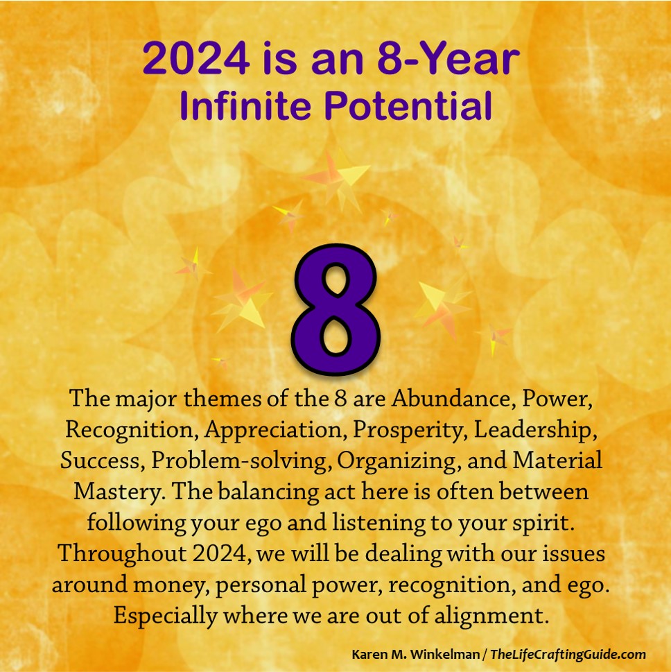 Gold Background, Number 8, 2024 is an 8-Year, Infinite Potential, and the major themes of the 8